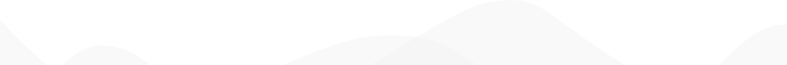 Quote-Testimonial-Background-Image