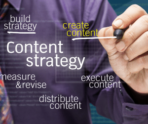 content marketing funnel 