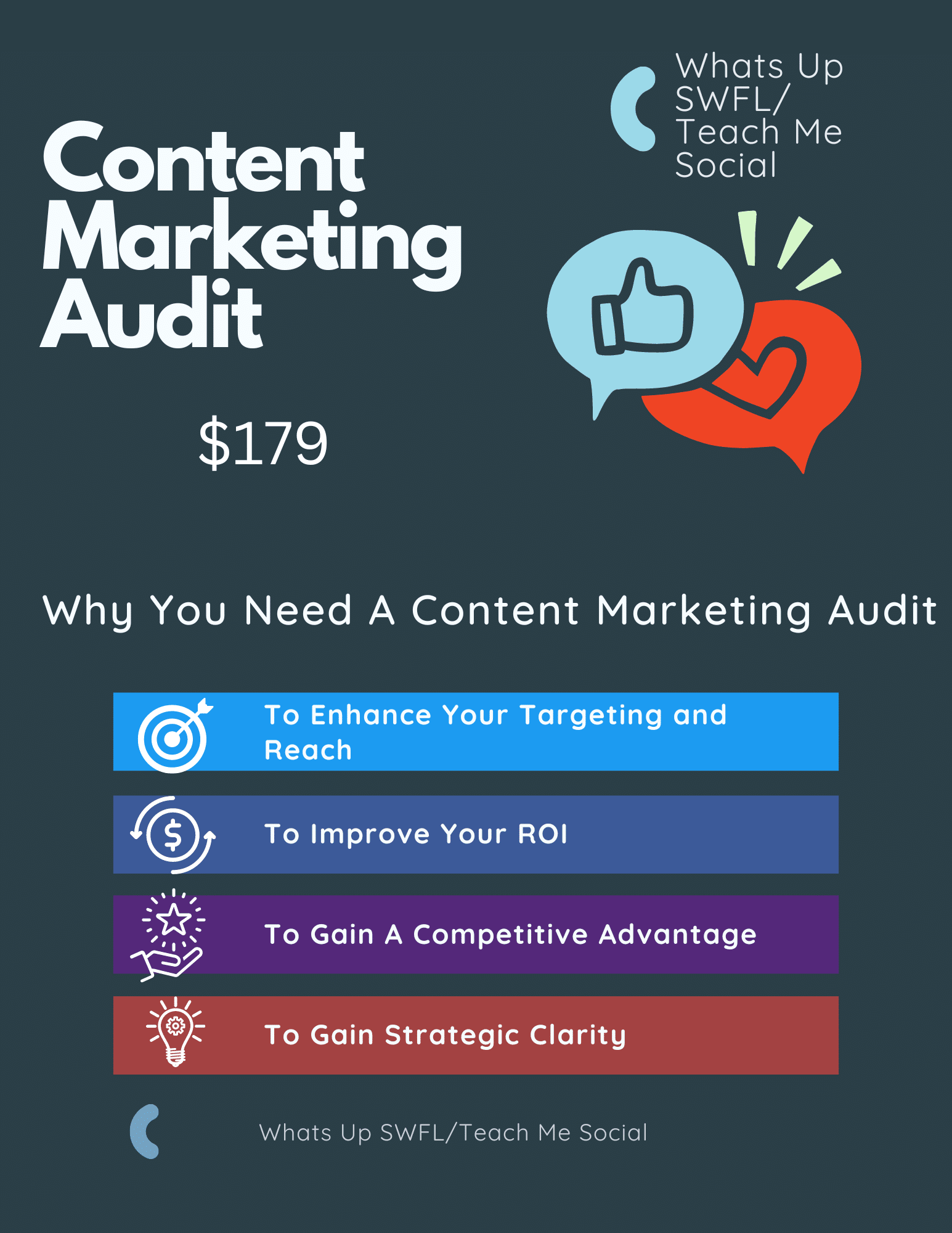 content marketing audit